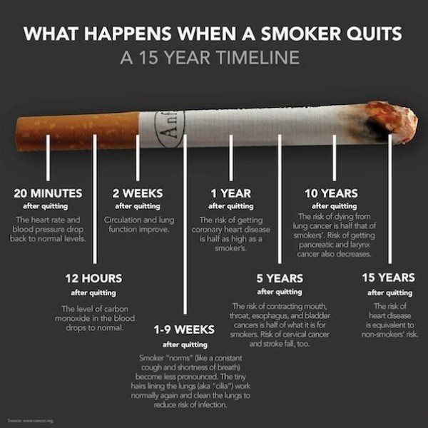 quit smoking inspiration funny